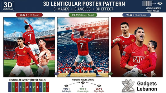 3D lenticular poster of Cristiano Ronaldo in Manchester United jersey featuring three different changing viewing angles and effects.