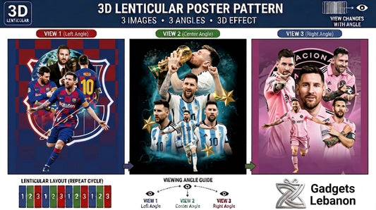 Lionel Messi 3D lenticular poster showing 3 different angles featuring Barcelona, Argentina World Cup, and Inter Miami jerseys.