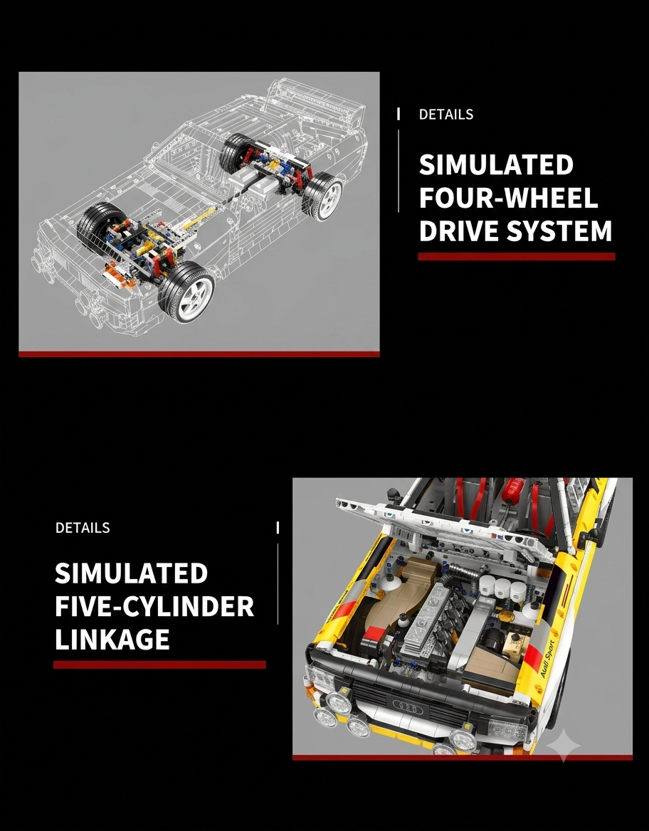 Technical chassis diagram showing simulated four-wheel drive and 5-cylinder engine linkage on Audi Sport Quattro S1 brick model.