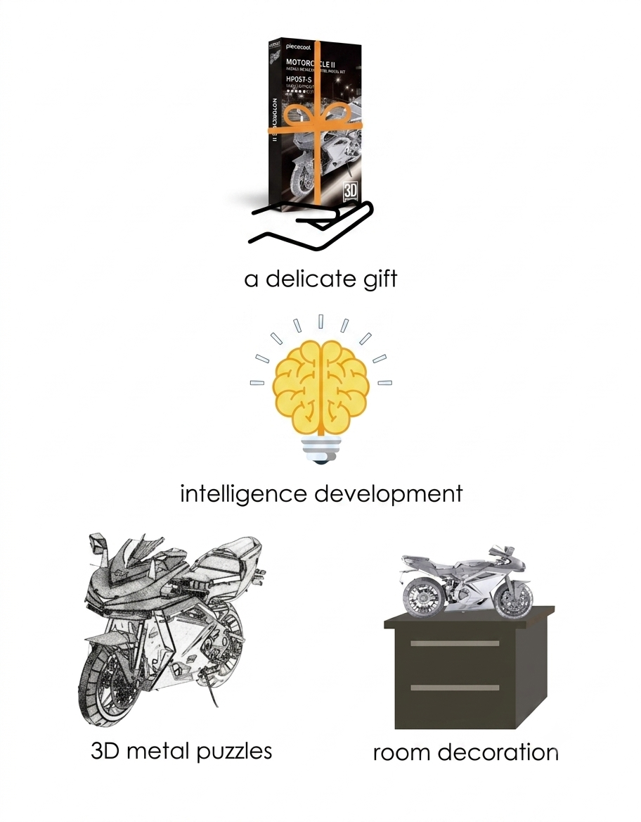 Infographic highlighting DIY brain development, gift appeal, and desk display features