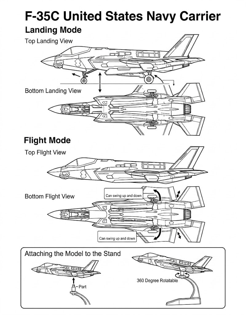 Assembly instructions and 360-degree display stand setup diagram for 1/72 scale US Navy F-35C Lightning II diecast model