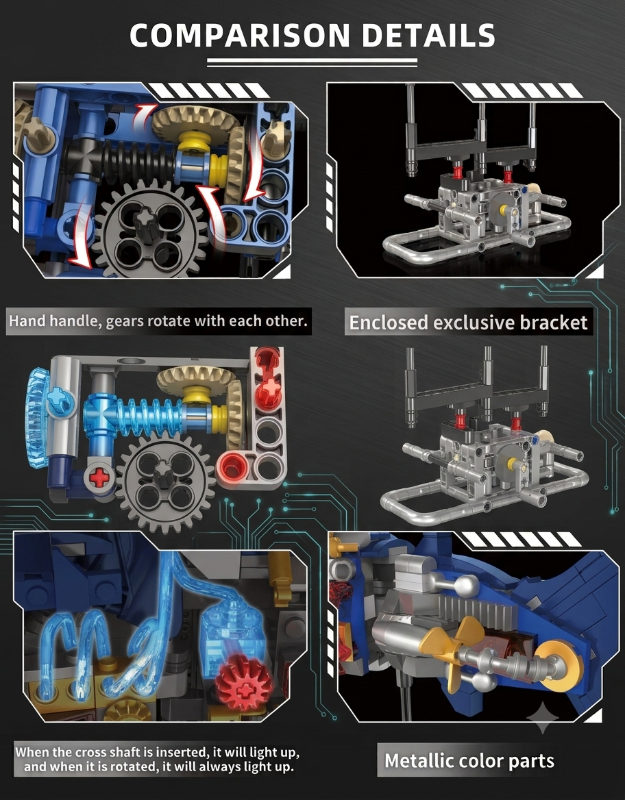 Close-up details of mechanical rotating gear system, exclusive display bracket, metallic parts, and illuminated light assembly.