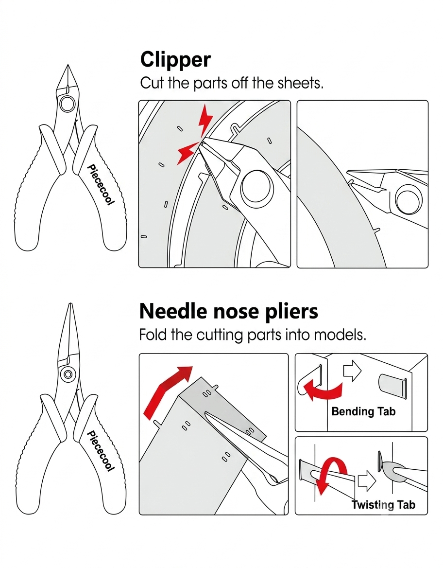 Illustrated guide showing how to cut metal sheet parts with clippers and bend model tabs using needle nose pliers.